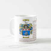 David (betekenis) koffiemok (Voorkant links)