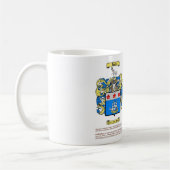David (betekenis) koffiemok (Links)