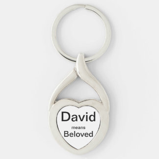 David means Beloved Keyring Sleutelhanger
