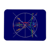 DaVinci Anatomy Man in Chakra Colors Magneet (Horizontaal)