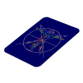 DaVinci Anatomy Man in Chakra Colors Magneet (Linkerzijde)