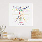 DaVinci Vitruvian Man Chakra kleuren Poster (Keuken)