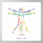DaVinci Vitruvian Man Chakra kleuren Poster (Voorkant)