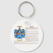 Dawson (Engels (betekenis)) Sleutelhanger (Voorkant)