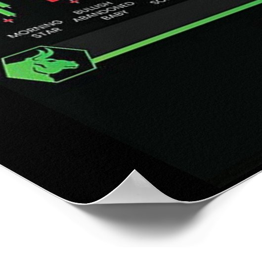 Day trader stock market investor chart candlestick poster (Hoek)