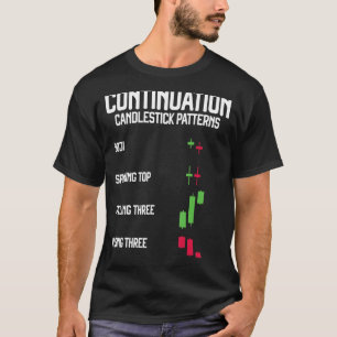 Day Trading Crypto Wallet Swing Trading High en L T-shirt