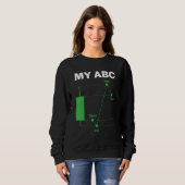 Day Trading Quote My ABC Stockbroker Market Trader Trui (Voorkant volledig)