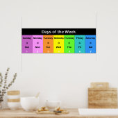 Days of the Week Poster (Keuken)