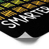 Days Smarter Pencil markeert 100 dagen school Poster (Hoek)