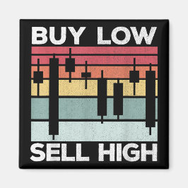 Daytrading Buy low sell high Candlesticks  Magneet