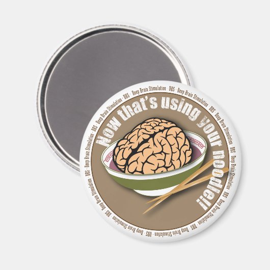 DBS Gebruik uw stationair scherm Magneet (Voorkant / Achterkant)