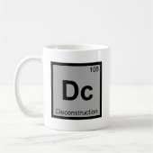 Dc - Deconstruction Chemistry Periodic Table Koffiemok (Links)