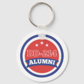 DD-214 Alumni Leger Veteraan Militaire Pensioen Sleutelhanger (Achterkant)