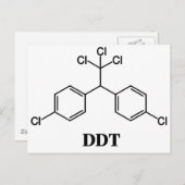 DDT-items Briefkaart (Voorkant / Achterkant)