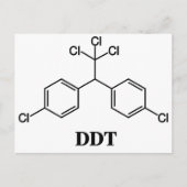 DDT-items Briefkaart (Voorkant)