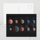 De 10 hete Jupiter Wasp exoplaneten Briefkaart (Voorkant / Achterkant)
