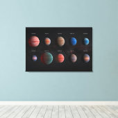 De 10 hete Jupiter Wasp exoplaneten Canvas Afdruk (Insitu (Houten vloer))