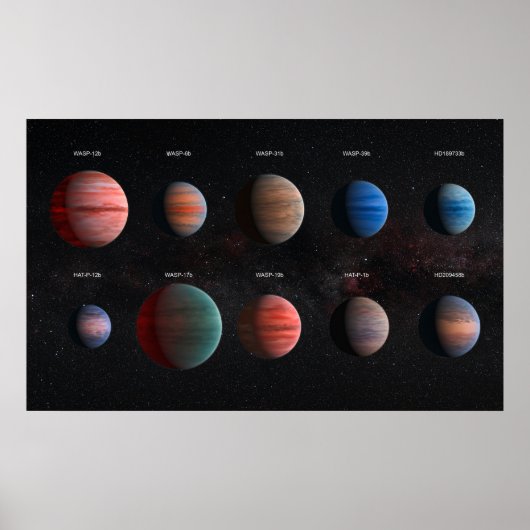 De 10 hete Jupiter Wasp exoplaneten Poster (Voorkant)