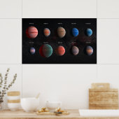 De 10 hete Jupiter Wasp exoplaneten Poster (Keuken)