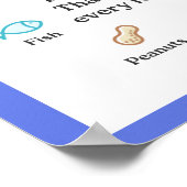 De 10 meest voorkomende allergieën poster (Hoek)