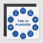 De 10 pagina's blauw en witmes passeren (Voorkant / Achterkant)