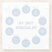 De 10 pagina's blauw en witmes passeren glazen onderzetter (Achterkant)