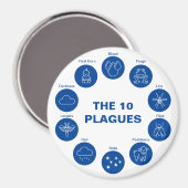 De 10 pagina's blauw en witmes passeren magneet (Voorkant / Achterkant)