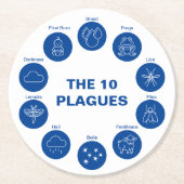 De 10 pagina's blauw en witmes passeren ronde kartonnen onderzetter (Voorkant)