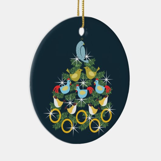 de 12 kerstdagen keramisch ornament (Rechts)