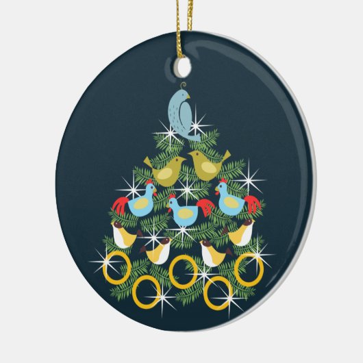 de 12 kerstdagen keramisch ornament (Links)
