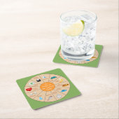 De 12 stappen naar een perfect lichaam kartonnen onderzetters (Insitu)