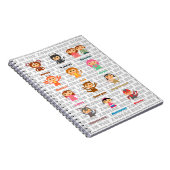 De 12 Tekenen van Zodiac Notitieboek (Rechterzijde)