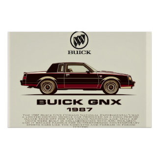 De 1987 Buick GNX Perfect Poster
