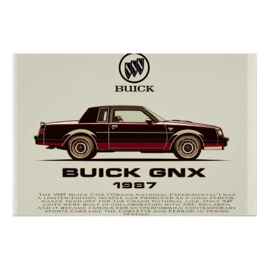 De 1987 Buick GNX Perfect Poster (Voorkant)