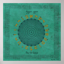 De 231 Gates Malachite Poster