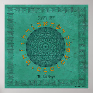 De 231 Gates Malachite Poster