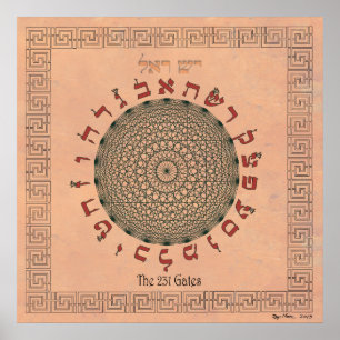 De 231 poorten flauwvallen poster