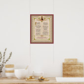 De 23e psalm poster (Keuken)