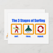 De 3 fasen van het surfende Briefkaart (Voorkant / Achterkant)