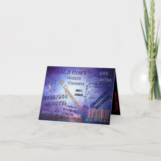 De 40e leeftijd is slechts een getal dat op de geb kaart (Voorkant)