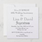 de 40ste Uitnodiging van het Jubileum van de (Achterkant)