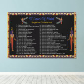 de 42 wetten van de maat - negatieve congressen canvas afdruk (Insitu (Houten vloer))