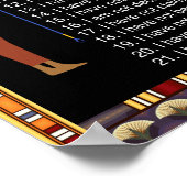 de 42 wetten van de maat - negatieve congressen poster (Hoek)