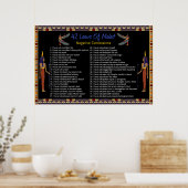 de 42 wetten van de maat - negatieve congressen poster (Keuken)