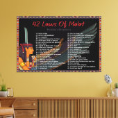 de 42 wetten van het maat - Negative Confessions C Canvas Afdruk (Insitu (Woonkamer))