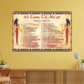 de 42 wetten van het maat - Negative Confessions C Canvas Afdruk (Insitu (Woonkamer))