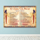 de 42 wetten van het maat - Negative Confessions C Canvas Afdruk (Insitu (Houten vloer))