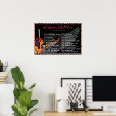 de 42 wetten van het Poster van de maat - negatiev (Thuiskantoor)