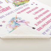 De 4e verjaardag van Little Girl Castle Unicorn Sherpa Deken (3/4)