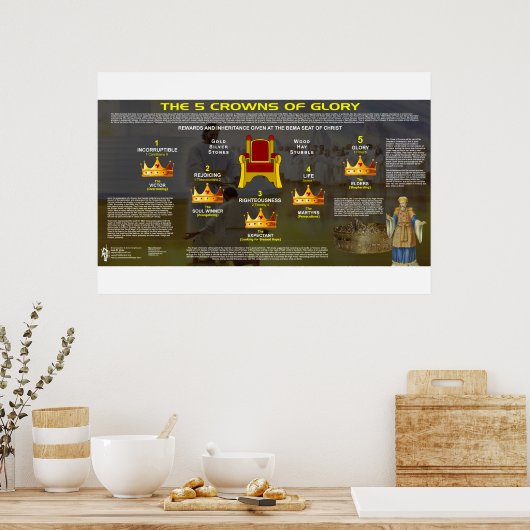 De 5 kronen van Glory Poster (Keuken)